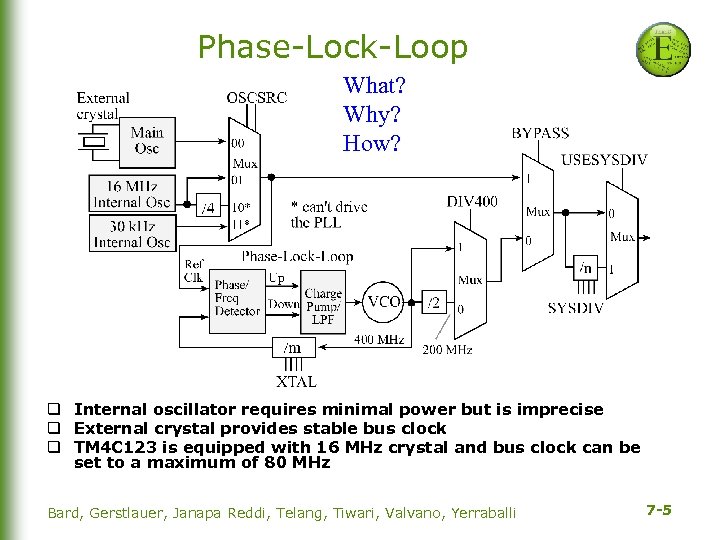 Phase-Lock-Loop What? Why? How? q Internal oscillator requires minimal power but is imprecise q