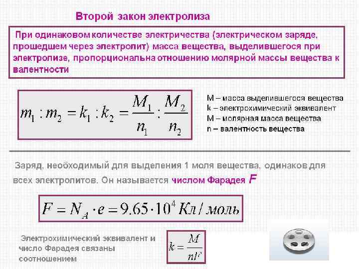 Носители заряда тока