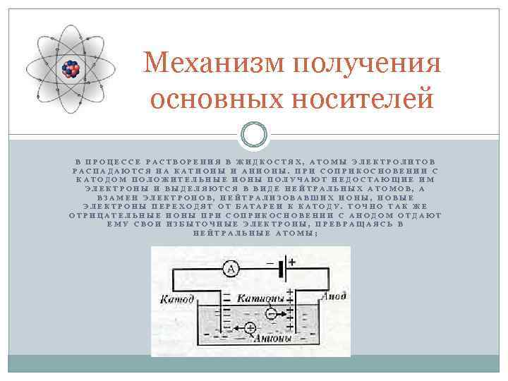 Носители тока в жидкостях. Механизм получения зарядов в электролитах. Способ получения носителя в электролите. Процесс создания носителей заряда в жидкостях. Основной носитель тока в жидкости.