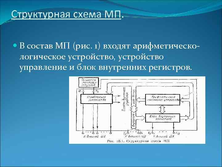 Какие устройства входят в состав. Структурная схема МП-устройства. Какие устройства входят в состав МП. Основные компоненты операционных устройств RG Alu. Устройство управления в общем случае состоит из.