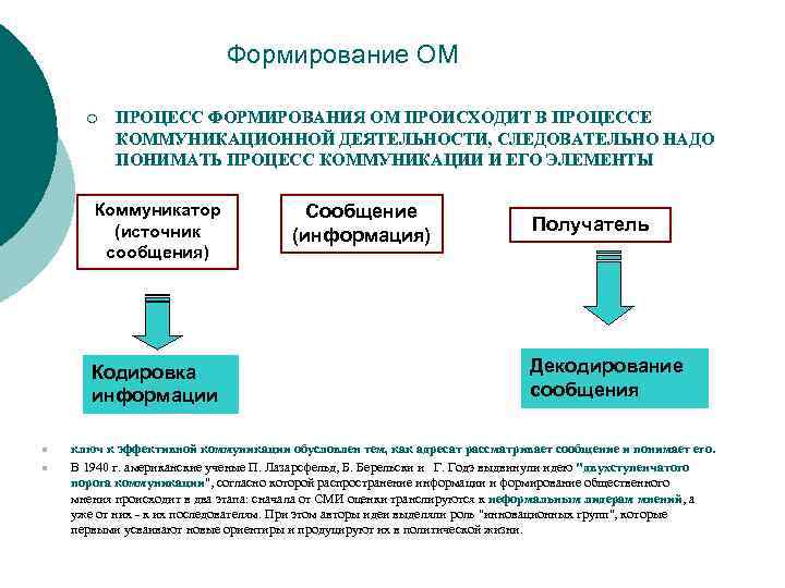 Формирование ОМ ¡ ПРОЦЕСС ФОРМИРОВАНИЯ ОМ ПРОИСХОДИТ В ПРОЦЕССЕ КОММУНИКАЦИОННОЙ ДЕЯТЕЛЬНОСТИ, СЛЕДОВАТЕЛЬНО НАДО ПОНИМАТЬ