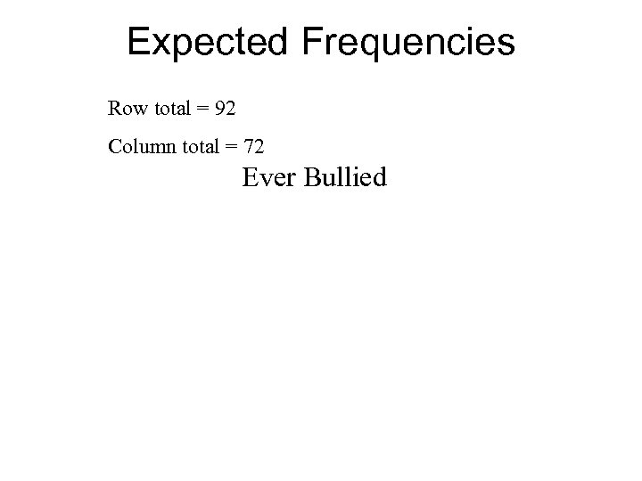 Expected Frequencies Row total = 92 Column total = 72 Ever Bullied 