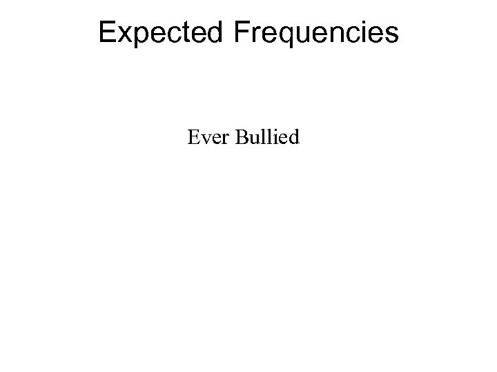 Expected Frequencies Ever Bullied 