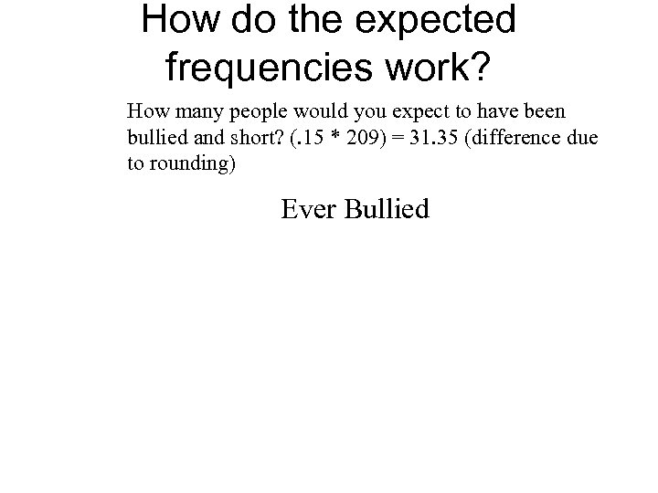 How do the expected frequencies work? How many people would you expect to have