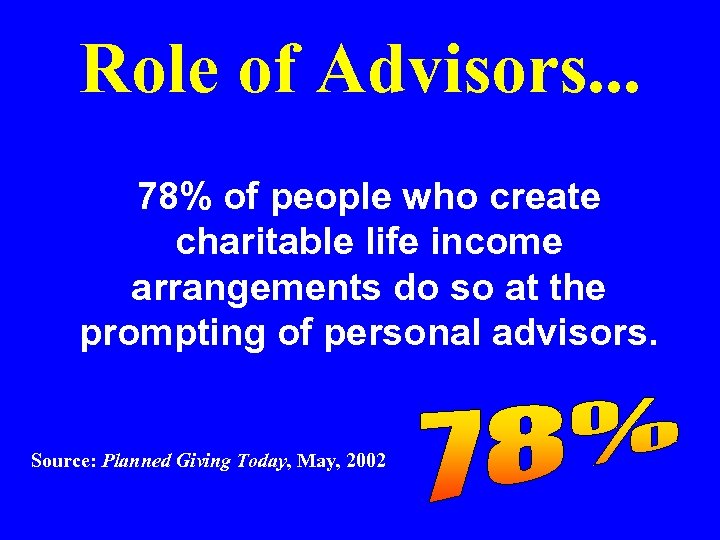 Role of Advisors. . . 78% of people who create charitable life income arrangements