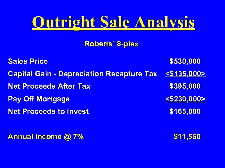 Outright Sale Analysis Roberts’ 8 -plex Sales Price Capital Gain - Depreciation Recapture Tax