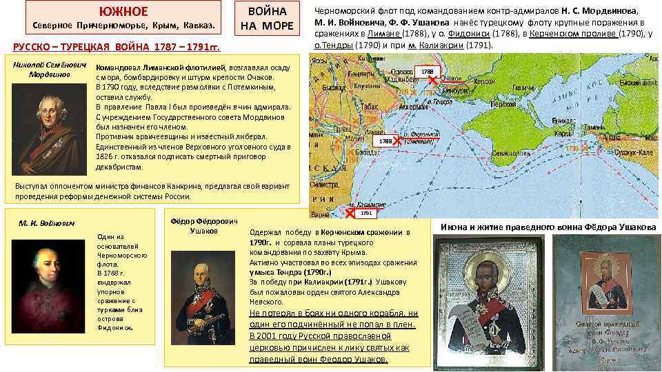 ЮЖНОЕ Северное Причерноморье, Крым, Кавказ. ВОЙНА НА МОРЕ РУССКО – ТУРЕЦКАЯ ВОЙНА 1787 –