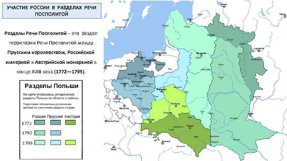 УЧАСТИЕ РОССИИ В РАЗДЕЛАХ РЕЧИ ПОСПОЛИТОЙ Разделы Речи Посполитой – это раздел территории Речи