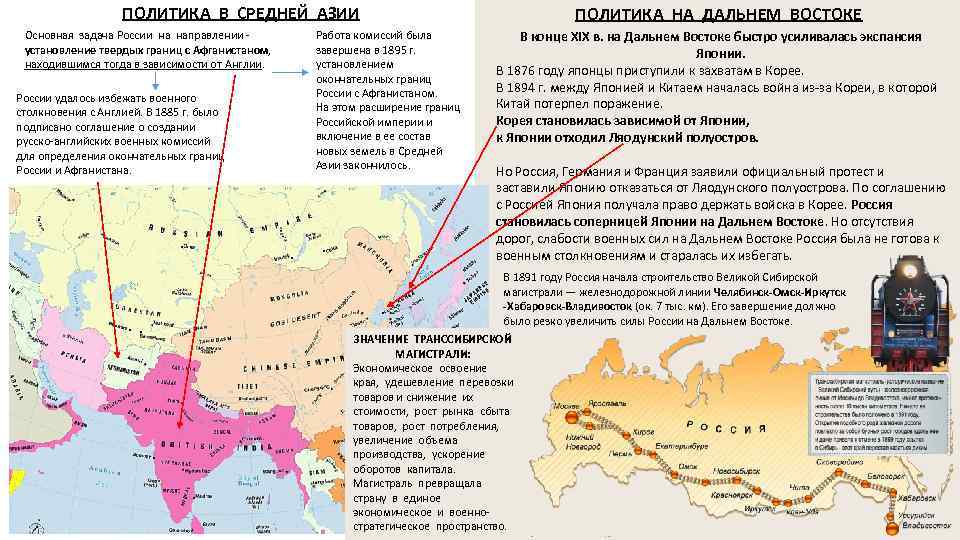 ПОЛИТИКА В СРЕДНЕЙ АЗИИ Основная задача России на направлении установление твердых границ с Афганистаном,