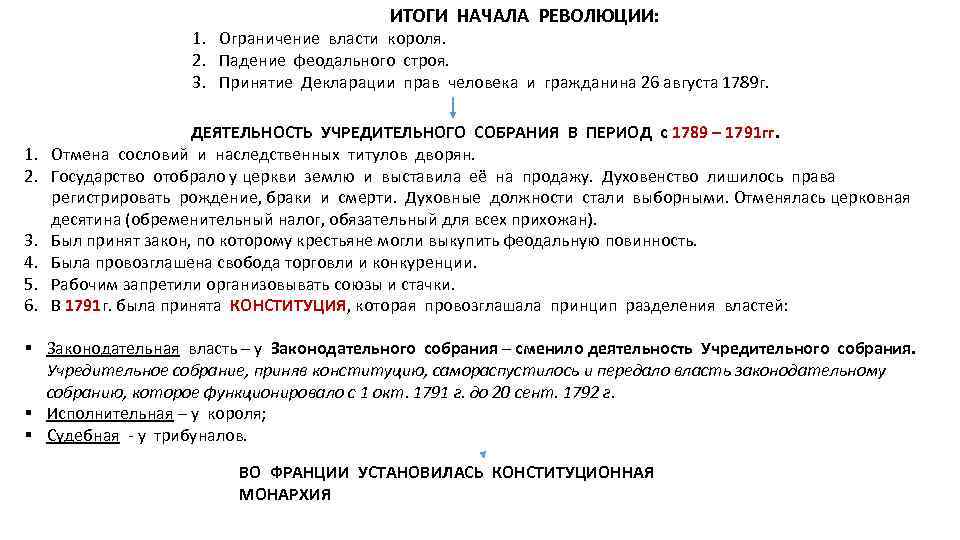 Итоги революции 8 класс. Мероприятия учредительного собрания. Реформы учредительного собрания. Реформы учредительного собрания 1789-1791. Преобразования учредительного собрания во Франции.