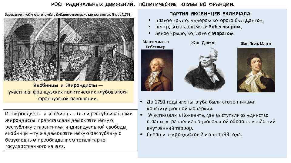 РОСТ РАДИКАЛЬНЫХ ДВИЖЕНИЙ. ПОЛИТИЧЕСКИЕ КЛУБЫ ВО ФРАНЦИИ. Заседание якобинского клуба в библиотечном зале монастыря