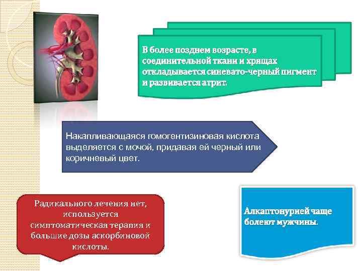 Накапливающаяся гомогентизиновая кислота выделяется с мочой, придавая ей черный или коричневый цвет. Радикального лечения