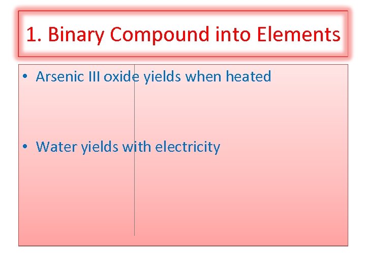 1. Binary Compound into Elements • Arsenic III oxide yields when heated • Water