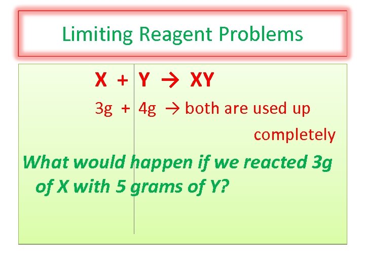 Limiting Reagent Problems X + Y → XY 3 g + 4 g →