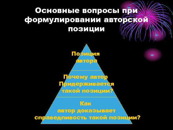 Основные вопросы при формулировании авторской позиции Позиция автора Почему автор Придерживается такой позиции? Как