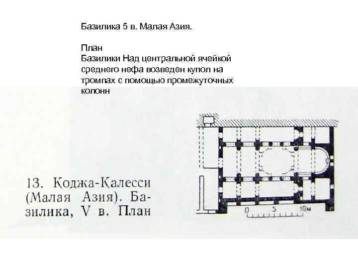 Базилика 5 в. Малая Азия. План Базилики Над центральной ячейкой среднего нефа возведен купол