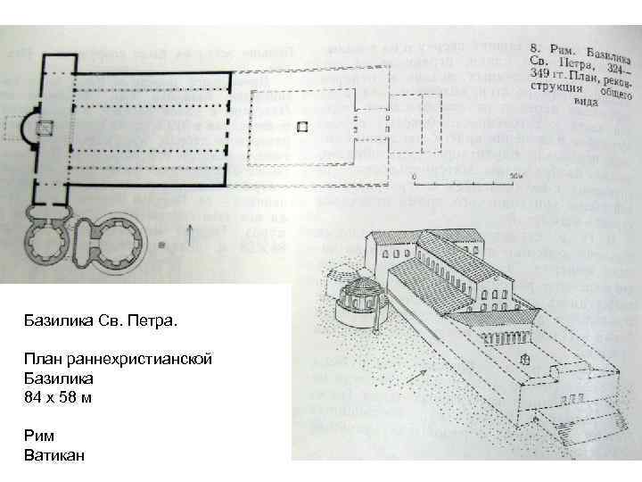 Базилика Св. Петра. План раннехристианской Базилика 84 х 58 м Рим Ватикан 