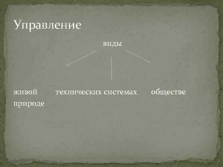 Управление виды живой технических системах обществе природе 