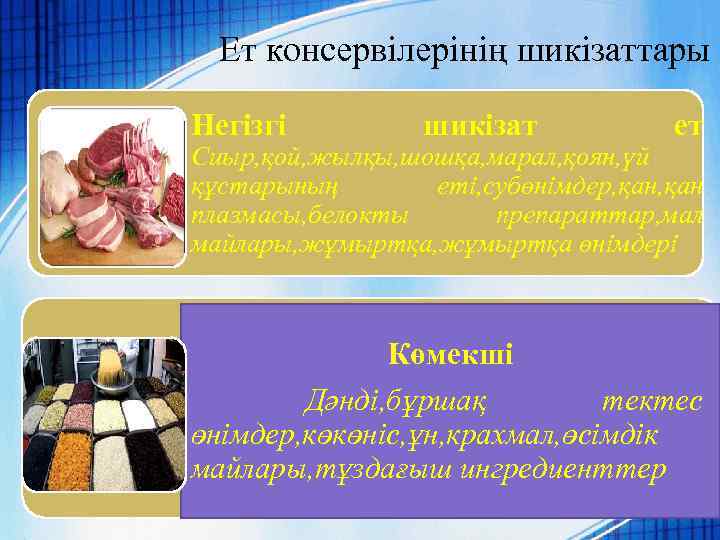 Ет консервілерінің шикізаттары Негізгі шикізат ет Сиыр, қой, жылқы, шошқа, марал, қоян, үй құстарының