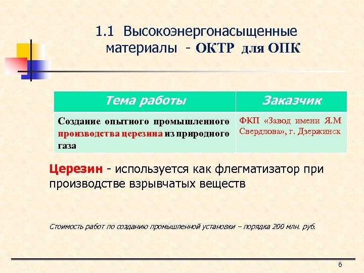 1. 1 Высокоэнергонасыщенные материалы - ОКТР для ОПК Тема работы Заказчик Создание опытного промышленного