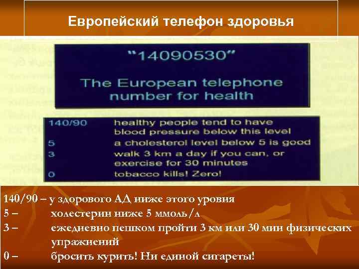 Европейский телефон здоровья 140/90 – у здорового АД ниже этого уровня 5– холестерин ниже