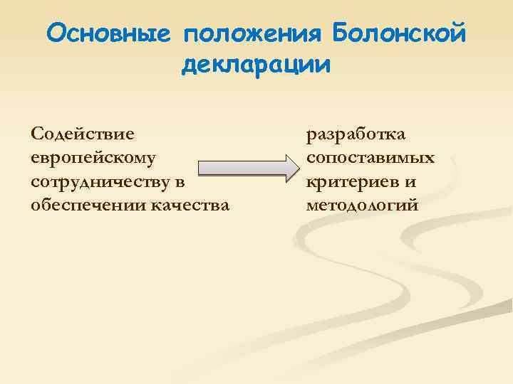 Основные положения Болонской декларации Содействие европейскому сотрудничеству в обеспечении качества разработка сопоставимых критериев и