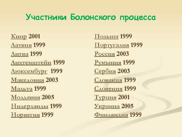 Участники Болонского процесса Кипр 2001 Латвия 1999 Литва 1999 Лихтенштейн 1999 Люксембург 1999 Македония