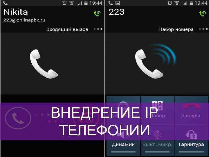 ВНЕДРЕНИЕ IP ТЕЛЕФОНИИ 