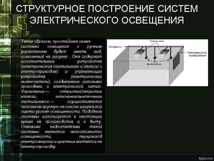 СТРУКТУРНОЕ ПОСТРОЕНИЕ СИСТЕМ ЭЛЕКТРИЧЕСКОГО ОСВЕЩЕНИЯ Таким образом, простейшая схема системы освещения с ручным управлением