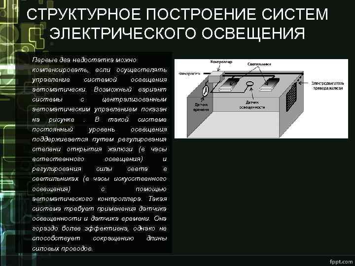 СТРУКТУРНОЕ ПОСТРОЕНИЕ СИСТЕМ ЭЛЕКТРИЧЕСКОГО ОСВЕЩЕНИЯ Первые два недостатка можно компенсировать, если осуществлять управление системой