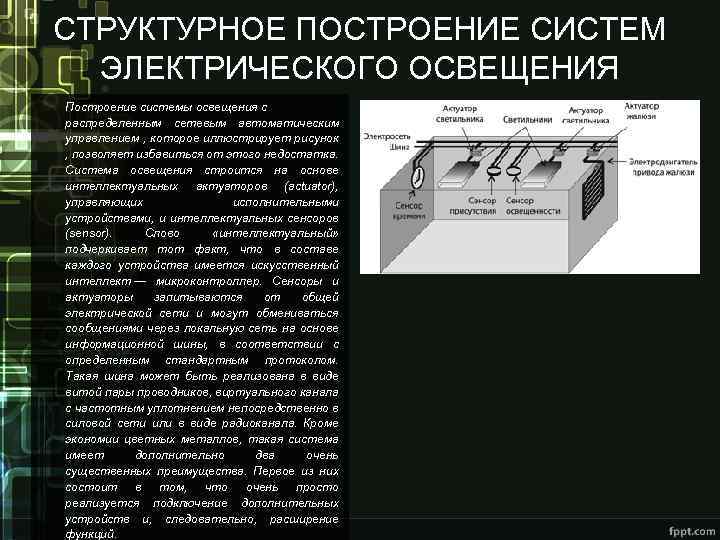 СТРУКТУРНОЕ ПОСТРОЕНИЕ СИСТЕМ ЭЛЕКТРИЧЕСКОГО ОСВЕЩЕНИЯ Построение системы освещения с распределенным сетевым автоматическим управлением ,