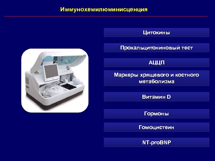 Иммунохемилюминисценция Цитокины Прокальцитониновый тест АЦЦП Маркеры хрящевого и костного метаболизма Витамин D Гормоны Гомоцистеин