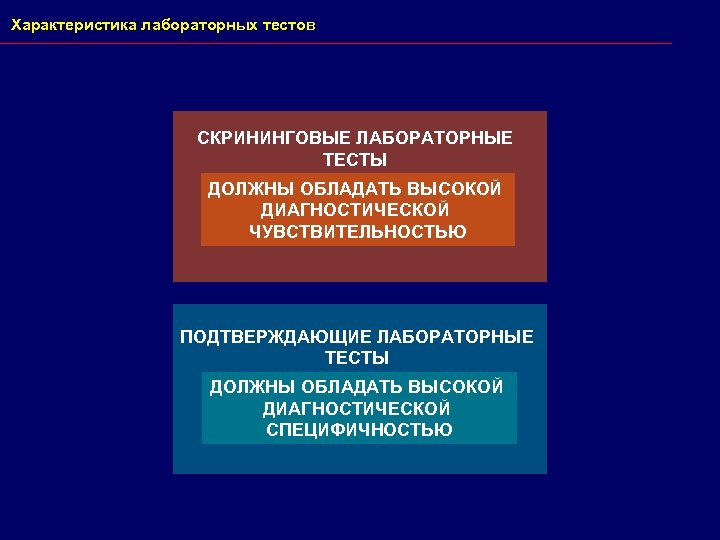 Характеристика лабораторных тестов СКРИНИНГОВЫЕ ЛАБОРАТОРНЫЕ ТЕСТЫ ДОЛЖНЫ ОБЛАДАТЬ ВЫСОКОЙ ДИАГНОСТИЧЕСКОЙ ЧУВСТВИТЕЛЬНОСТЬЮ ПОДТВЕРЖДАЮЩИЕ ЛАБОРАТОРНЫЕ ТЕСТЫ