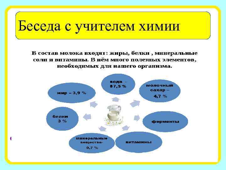 Беседа с учителем химии 