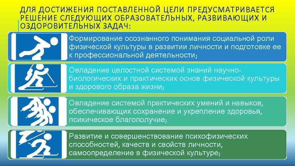 ДЛЯ ДОСТИЖЕНИЯ ПОСТАВЛЕННОЙ ЦЕЛИ ПРЕДУСМАТРИВАЕТСЯ РЕШЕНИЕ СЛЕДУЮЩИХ ОБРАЗОВАТЕЛЬНЫХ, РАЗВИВАЮЩИХ И ОЗДОРОВИТЕЛЬНЫХ ЗАДАЧ: Формирование осознанного