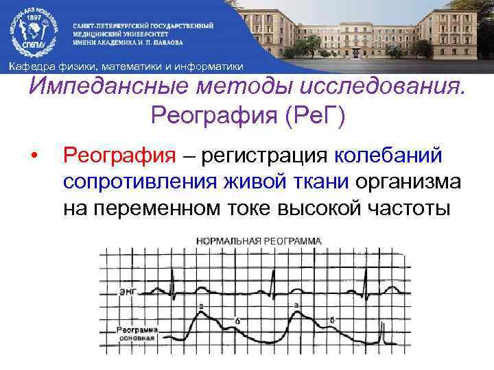 Карта самостоятельной регистрации колебаний настроения