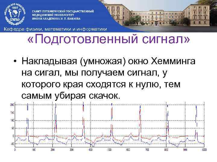 Кафедра физики, математики и информатики «Подготовленный сигнал» • Накладывая (умножая) окно Хемминга на сигал,