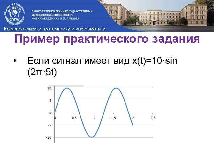 Кафедра физики, математики и информатики Пример практического задания • Если сигнал имеет вид x(t)=10·sin