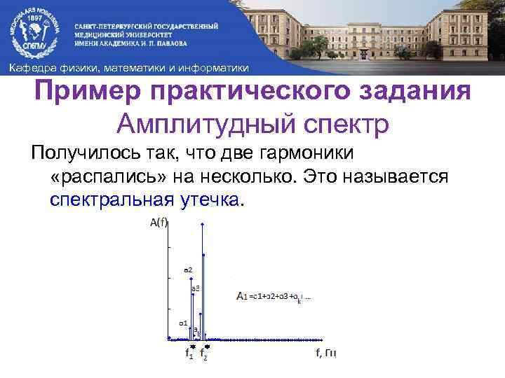 Что называется спектральными характеристиками образца