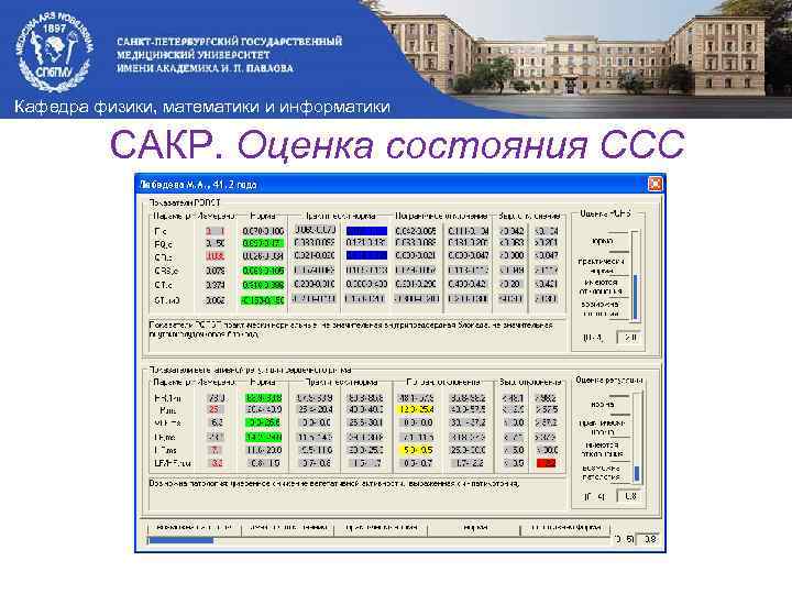 Кафедра физики, математики и информатики САКР. Оценка состояния ССС 