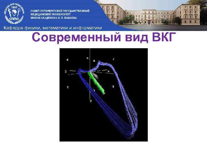 Кафедра физики, математики и информатики Современный вид ВКГ 