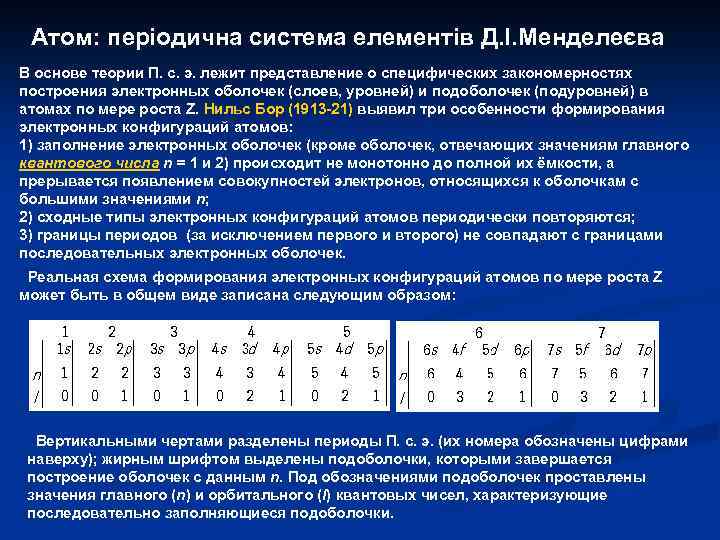 Атом: періодична система елементів Д. І. Менделеєва В основе теории П. с. э. лежит