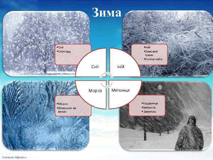 Зима • Снігопад • Іній • Зимовий туман • Снігові квіти Сніг Мороз •