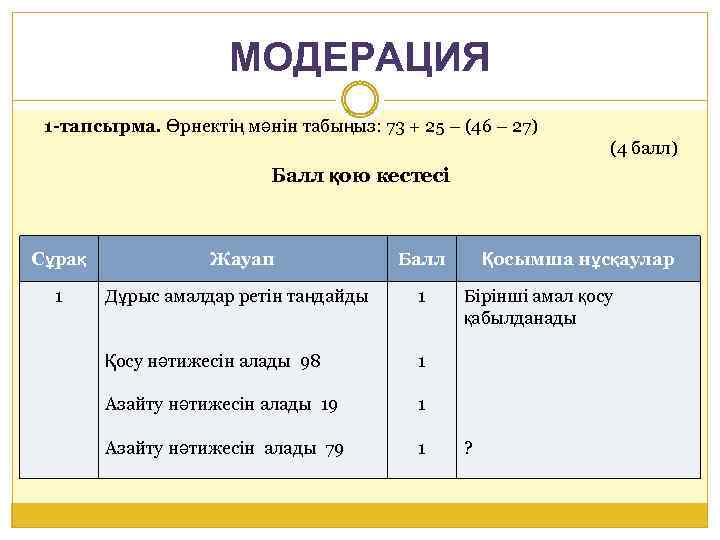 МОДЕРАЦИЯ 1 -тапсырма. Өрнектің мәнін табыңыз: 73 + 25 – (46 – 27) (4