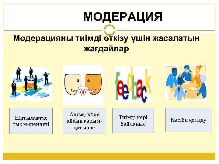 МОДЕРАЦИЯ Модерацияны тиімді өткізу үшін жасалатын жағдайлар Ынтымақтас тық мәдениеті Ашық және айқын қарымқатынас
