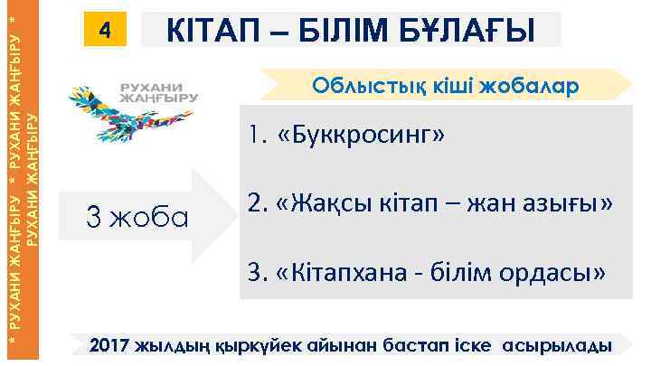 * РУХАНИ ЖАҢҒЫРУ 4 КІТАП – БІЛІМ БҰЛАҒЫ Облыстық кіші жобалар 1. «Буккросинг» 3