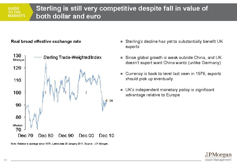 Sterling is still very competitive despite fall in value of both dollar and euro