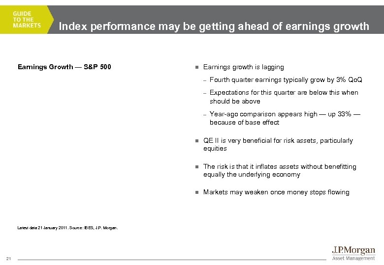 Index performance may be getting ahead of earnings growth Earnings Growth — S&P 500
