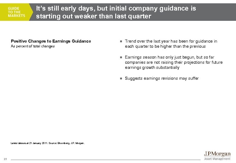 It’s still early days, but initial company guidance is starting out weaker than last