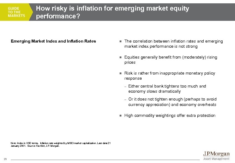 How risky is inflation for emerging market equity performance? Emerging Market Index and Inflation